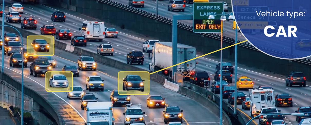 Real-Time Data Collection